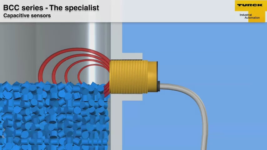 Capacitive Sensors – BCC Series